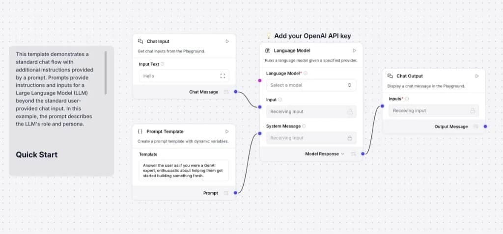 Uplizd.ai Uplizd.ai screenshot 1