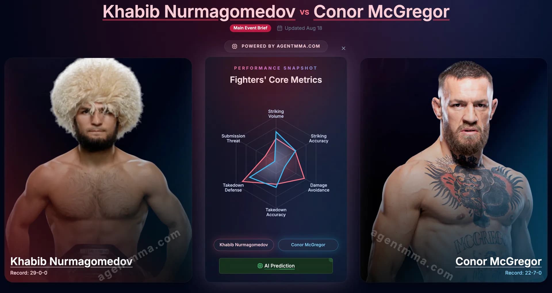 AgentMMA AgentMMA screenshot 1