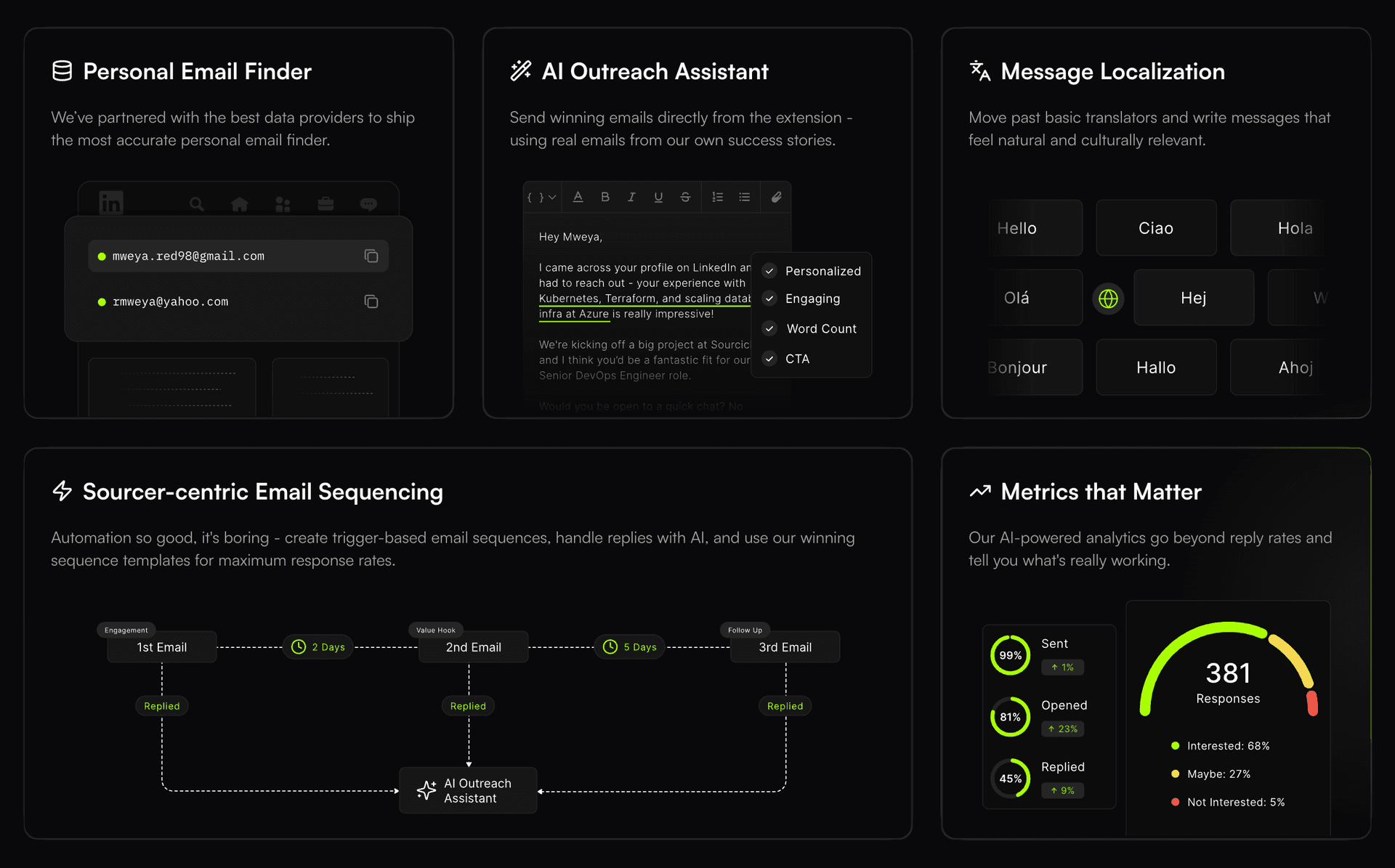 Sourcicle Sourcicle screenshot 1