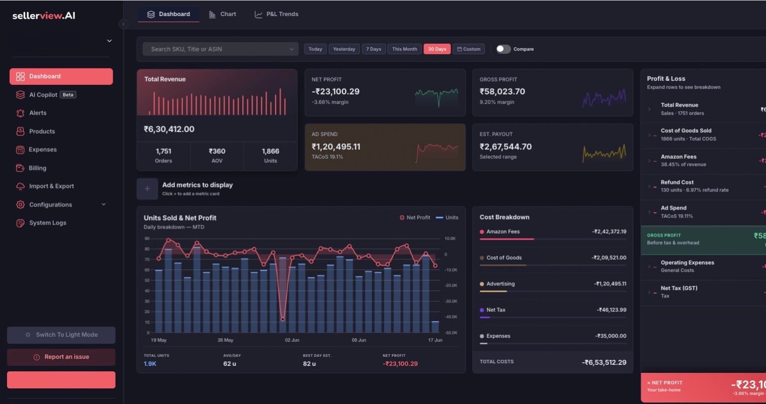Sellerview.ai Sellerview.ai screenshot 1