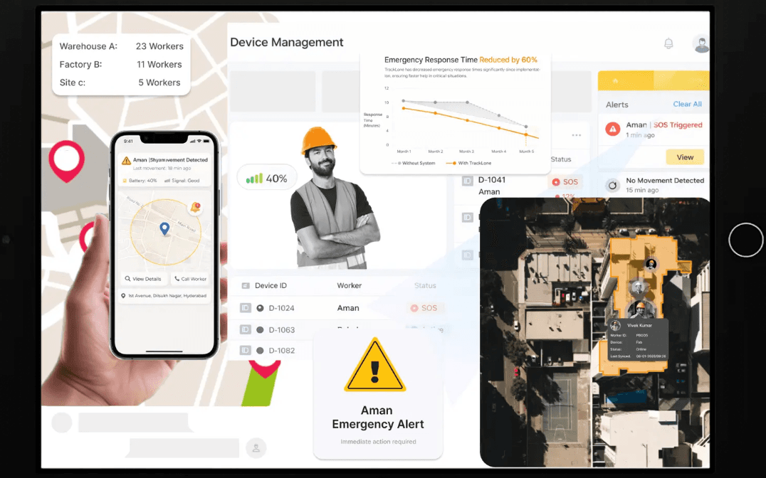 Lone Worker Safety Device Lone Worker Safety Device screenshot 1