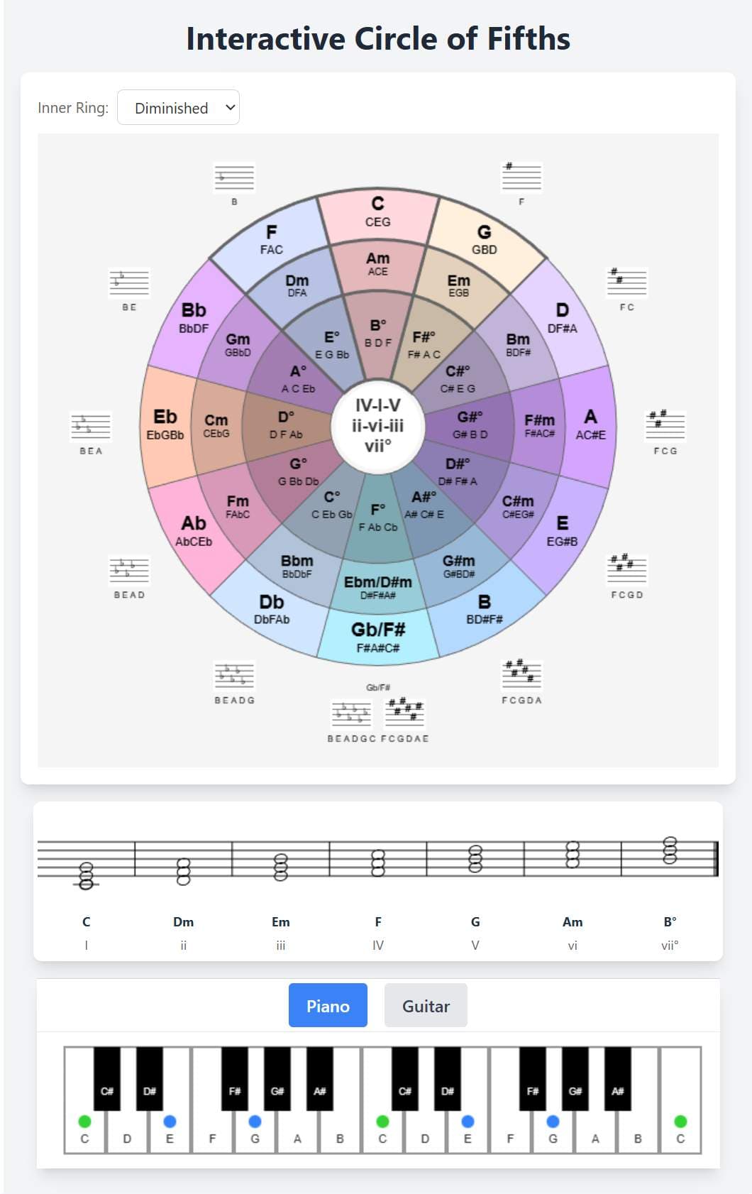 Interactive Circle of Fifths Interactive Circle of Fifths screenshot 1
