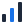 RoutineMetric - Boringly Useful Tools RoutineMetric - Boringly Useful Tools