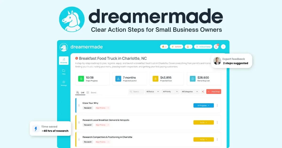 DreamerMade DreamerMade screenshot 1