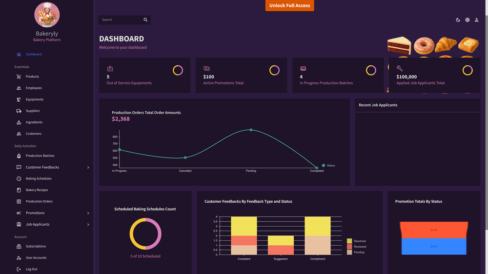 Bakeryly Bakeryly screenshot 1