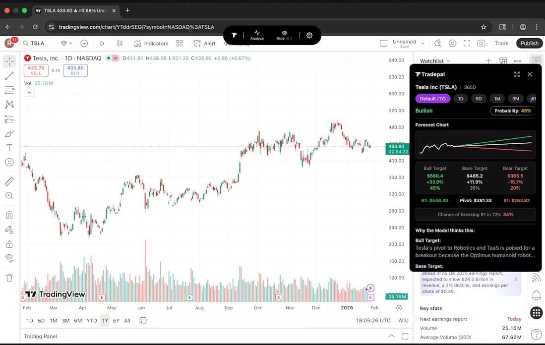 Tradepal Tradepal screenshot 1
