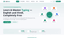 Tiping Exercises Simple Typing | FindYourSaaS